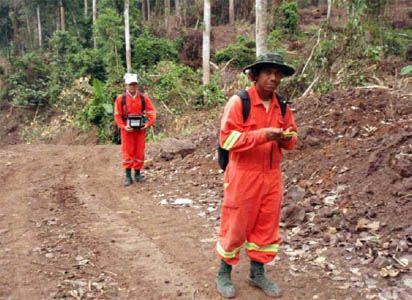 Land Magnetic Survey