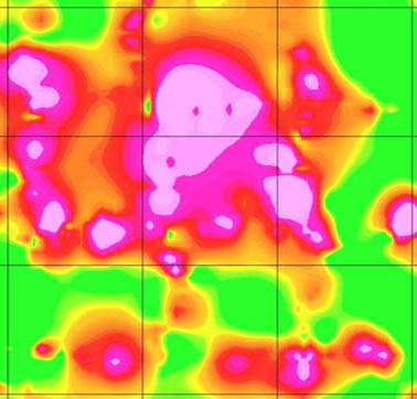 Magnetic Analytical Signal Display